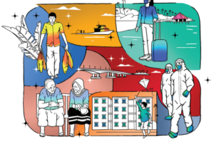 2021 ވަނަ އަހަރުގެ ބަޖެޓުގެ ބޮޑު މަންޒަރު