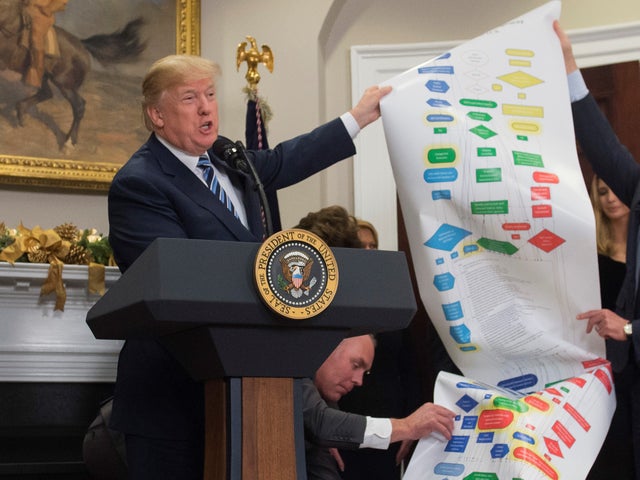 އިންތިޚާބުގެ މައްސަލަ ޓްރަމްޕް ކޯޓަށް ހުށަހަޅުއްވައިފި