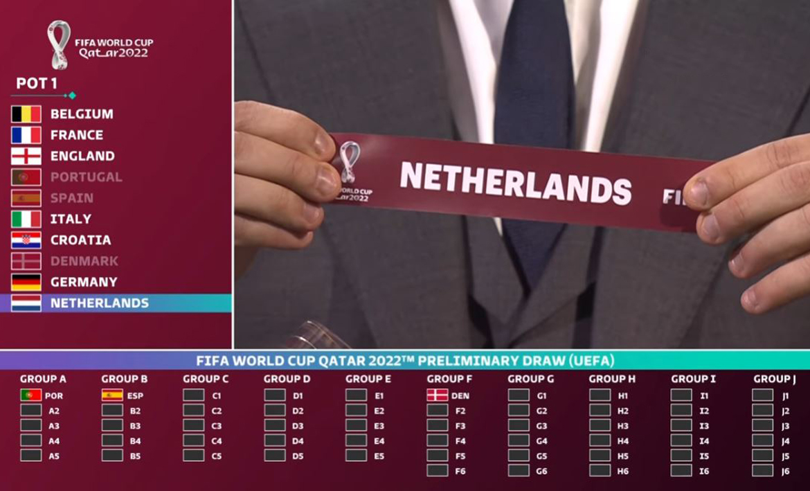 ވޯލްޑްކަޕް ކޮލިފައިން: ނެދަލޭންޑްސް އުނދަގޫ ގުރޫޕަކަށް