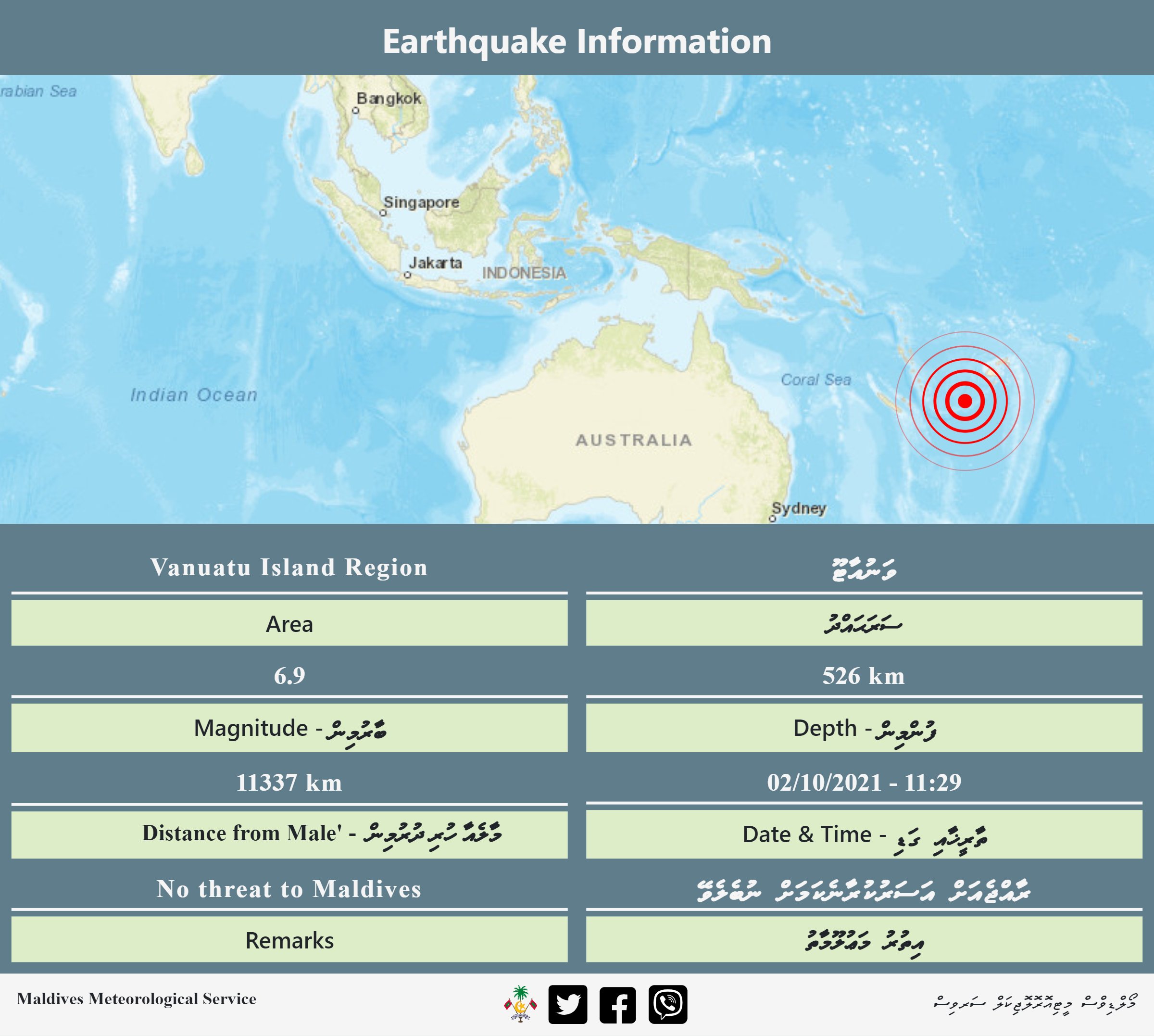 ވަނުއަޓޫ ކައިރިއަށް އައި ބިންހެލުމުގެ އެއްވެސް ނުރައްކަލެއް ރާއްޖެއަށް ނެތް: މެޓް