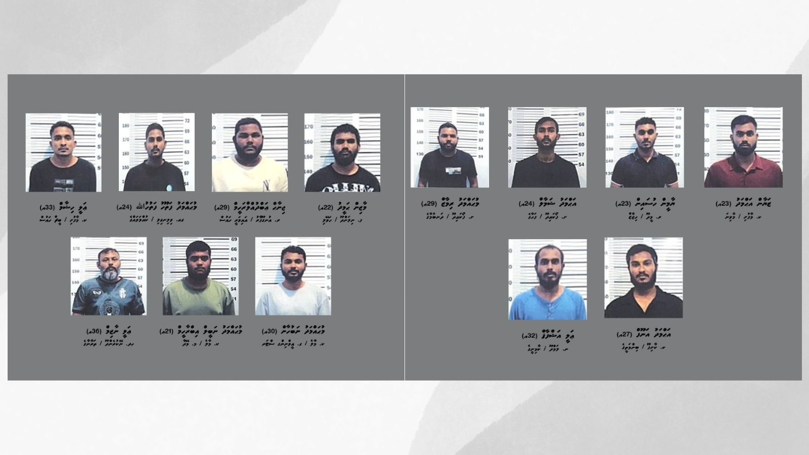 ކަރެކްޝަނަލް ސަރވިސްގެ 13 އޮފިސަރުންގެ މައްޗަށް ދަޢުވާކުރުމަށް ޕީޖީ އޮފީހަށް ފޮނުވައިފި