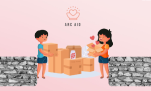 އާކް އެއިޑް ޕްރޮގްރާމަށް ގައުމީ ބެންކުން 150،000 ރުފިޔާ