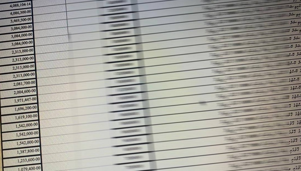 އެމްއެމްޕީއާރުސީގެ މައްސަލަ ބޮޑު ދެޕާޓީގެ ސިޔާސީ ތަޅާލުމަކަށް!