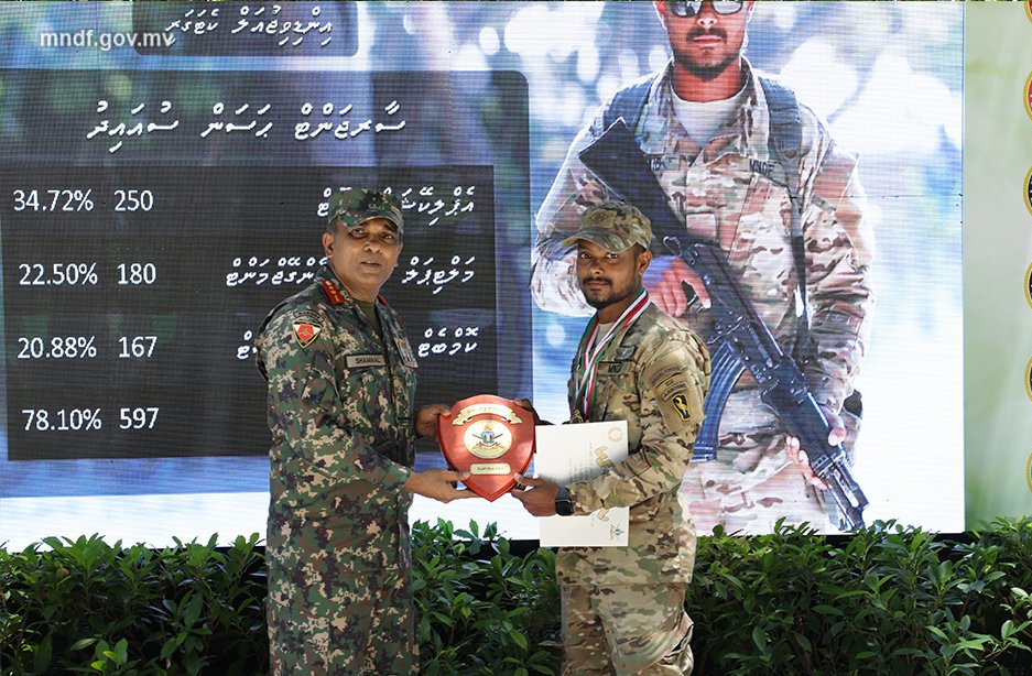 ސިފައިންގެ އަހަރީ ބަޑި މުބާރާތުގެ އެއްވަނަ ސާޖަންޓް ހަސަން ސުއައިދަށް