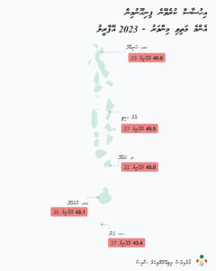 މިދިޔަ އަހަރަށް ވުރެ މި އަހަރު ރާއްޖެއަށް ހޫނު ކަން އިހްސާސް ކުރަން ޖެހޭ މިންވަރު ވަނީ އިތުރުވެފަ