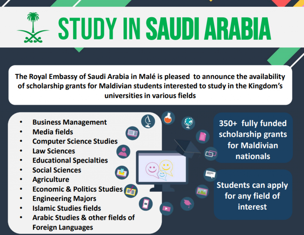 ސައުދީ އަރަބިއްޔާގެ ސަރުކާރުން ރާއްޖޭގެ 350 ދަރިވަރަކަށް ސްކޮލާޝިޕްގެ ފުރުސަތު
