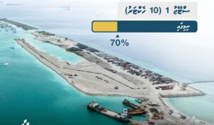 ހުޅުމާލެ ތިނެއްގެ ފުރަތަމަ ބައި ހުކުރު ދުވަހު ހިއްކައި ނިމޭނެ