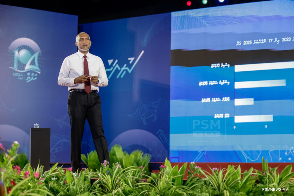 ކުރިއަށް އޮތް 6 މަހުގެ ތެރޭ 15 ރަށަކަށް ސީޓީ ސްކޭން ހިދުމަތް ތައާރަފް ކުރަނީ