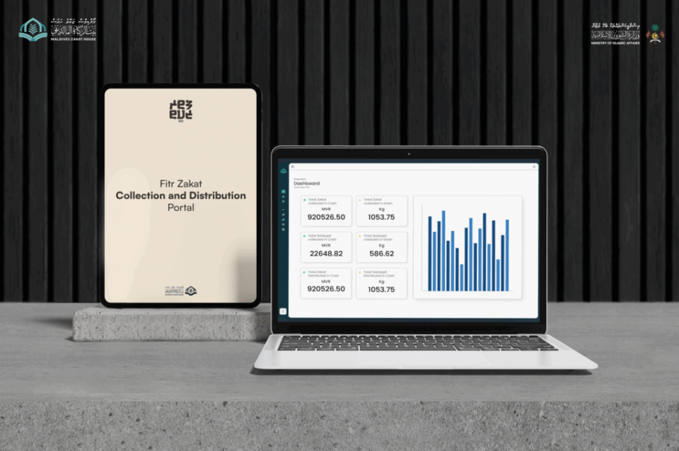 ނަގުދު ފައިސާއިން ފިތުރު ޒަކާތް ދެއްކުމަށް "ފިތުރު ޕޯޓަލް" ގެ ނަމުގައި އައު ނިޒާމެއް ތަޢާރަފުކޮށްފި