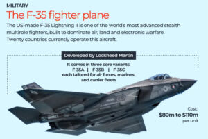 އެމެރިކާގެ ޒަމާނީ އެފް-15 ފައިޓަރ ޖެޓެއް އީރާނުން ވައްޓާލައިފި