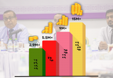 Beige Bar Chart Social Media Followers Tier Infographic Instagram Post (1366 × 768px) (1)